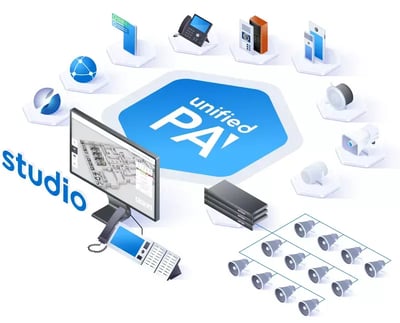 csm_Unified-Public-Address-Overview csm_Unified-Public-Address-Overview