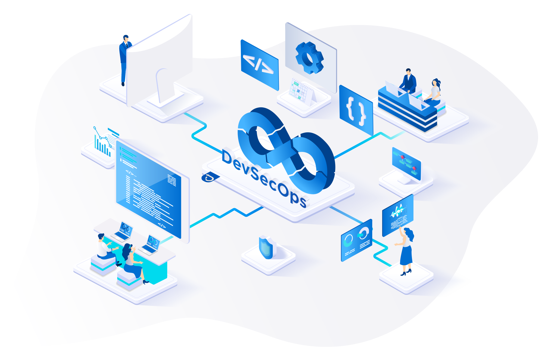 Dev SecOps